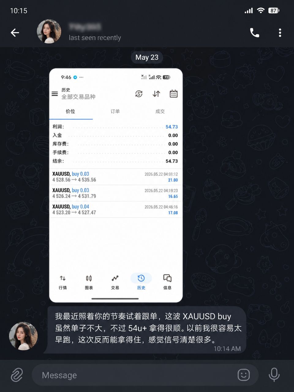 Community member proof — XAUUSD trading result