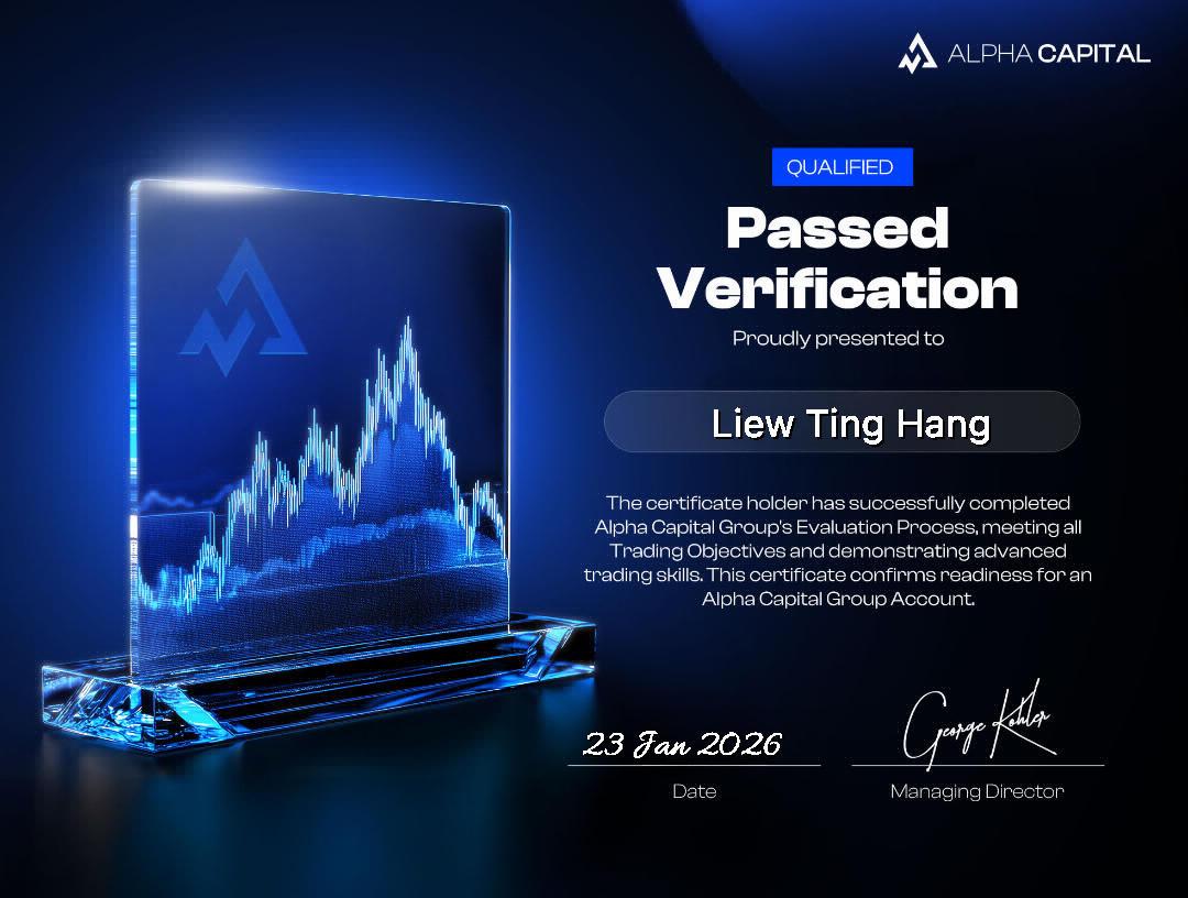 Funded trader certificate — Alpha Capital Passed Verification